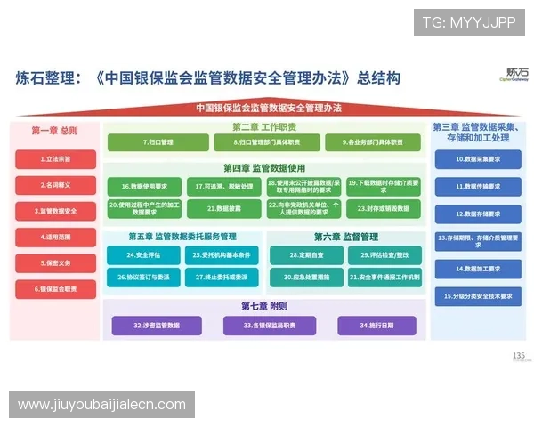如何安全高效地访问和管理PA入口确保数据安全与操作顺畅