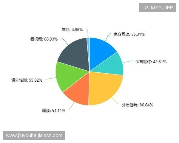 真人视讯国际首页不断优化游戏体验，确保每一位玩家都能享受到最优质的服务与娱乐体验