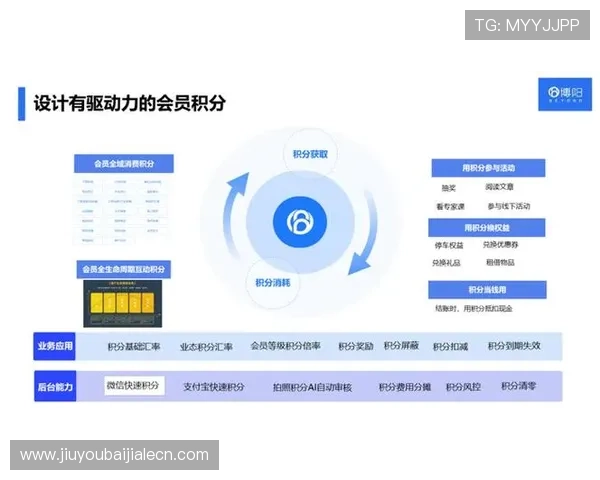 pa视讯官网的积分有哪些具体用途以及如何最大化利用积分提升游戏体验 pa视讯官网的积分有哪些具体用途以及如何最大化利用积分提升游戏体验
