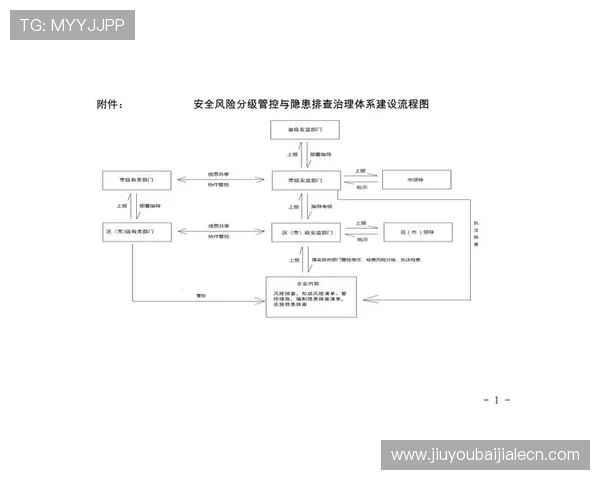 全面解析AG币游国际网址的注册流程与账号安全保障措施