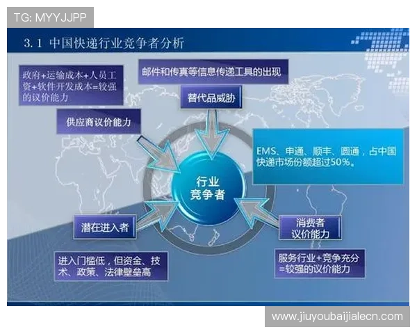 了解dg视讯所属国家背景及其在行业中的竞争优势