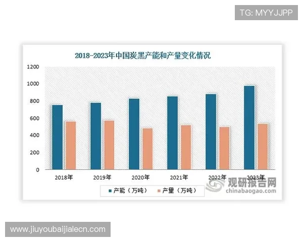 PA体育视讯未来发展前景预测：技术创新与用户需求的深度结合