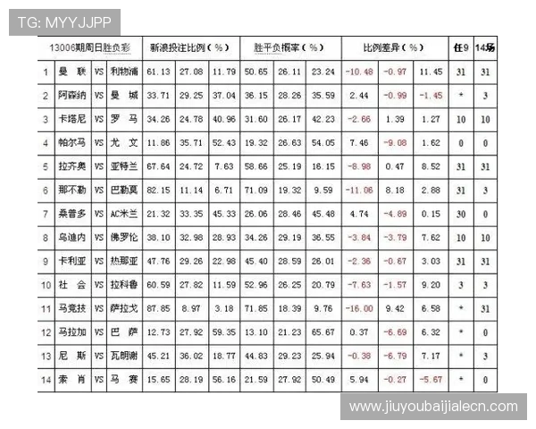 全面解析百家乐下注规则让你轻松理解各种投注方式与赔率变化