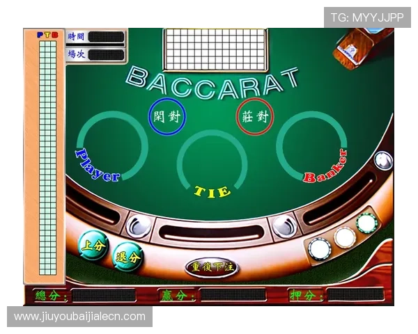 如何选择适合百家乐游戏的图标风格提升玩家体验 如何选择适合百家乐游戏的图标风格提升玩家体验