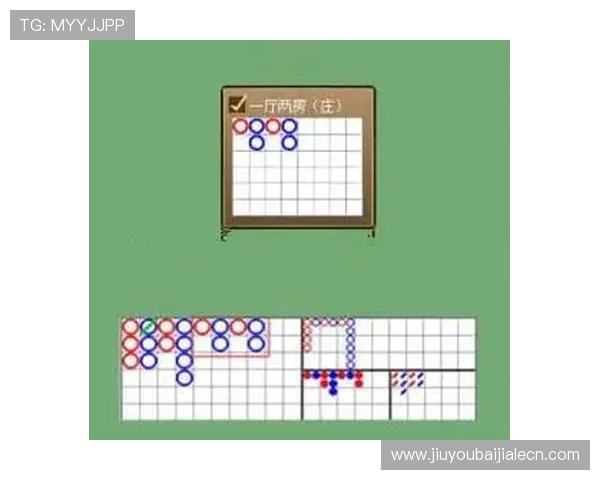 最新AG电子放分技巧分析助你在游戏中稳步获利