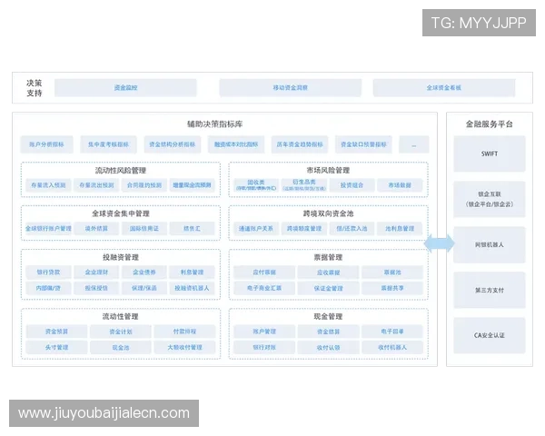 现金真人网官网正规平台,保障玩家资金安全与隐私保护的详细指南 现金真人网官网正规平台,保障玩家资金安全与隐私保护的详细指南