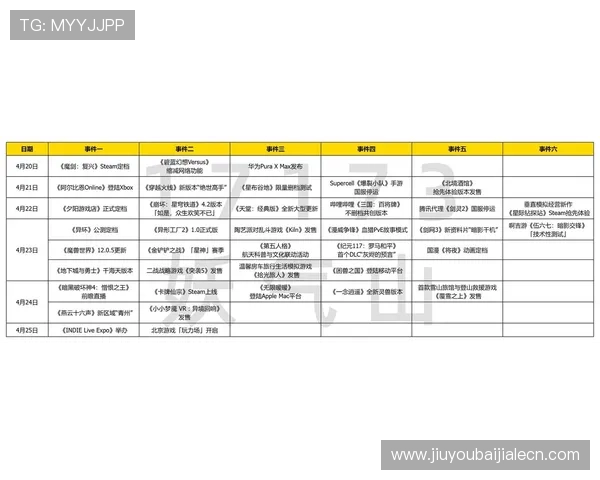爱游戏视讯全面解析热门游戏最新动态，第一时间掌握游戏更新、活动信息和玩家热议话题