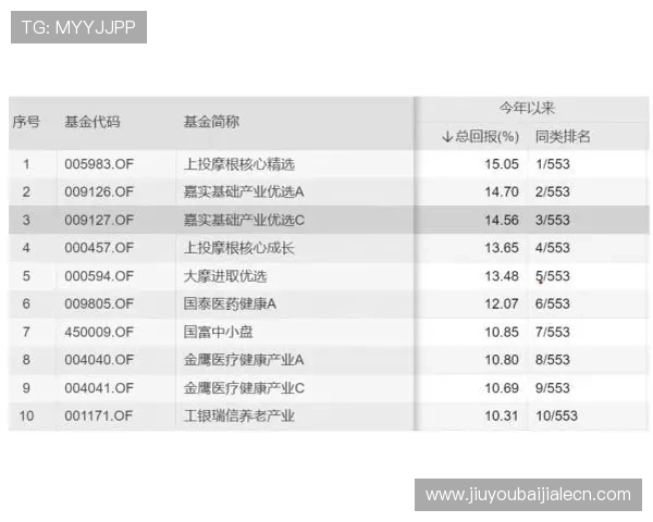 三亚百家乐事件对玩家权益保护的启示与未来行业规范发展建议