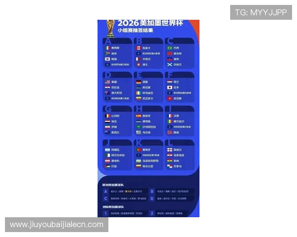 2026年世界杯美加墨举办地媒体报道与赛事直播平台全方位指南